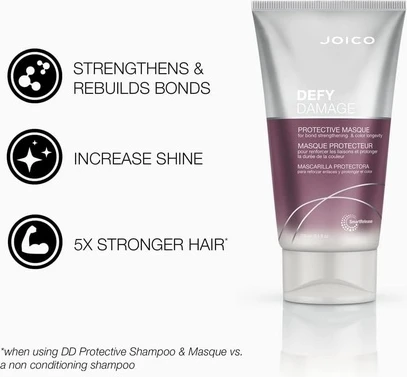 Маска для волос Joico Defy Damage Protective Masque