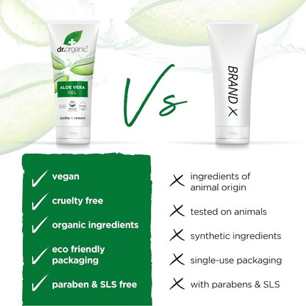Гель Dr Organic Aloэ Vera Gel Максимальная Сила