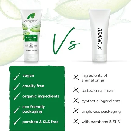 Гель Dr Organic Aloэ Vera Gel Максимальная Сила