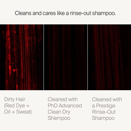 Сухой шампунь Living Proof Perfect Hair Day