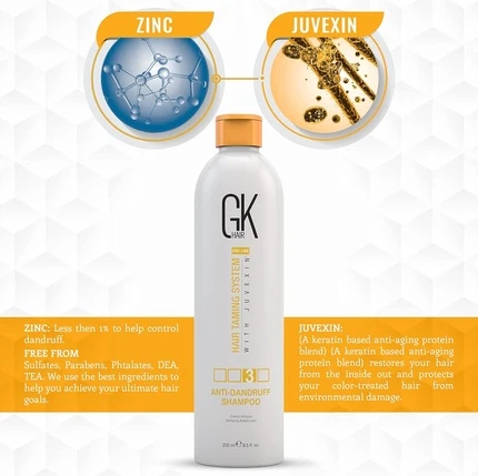 Шампунь Gk Hair Против Перхоти
