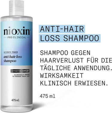 Шампунь Nioxin против выпадения волос