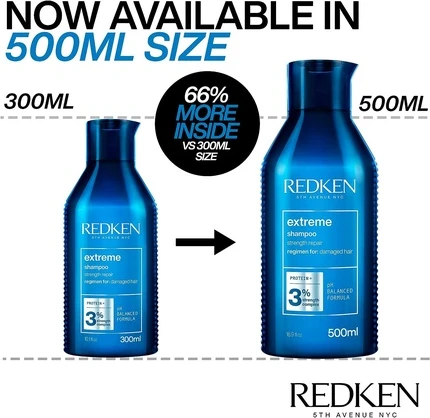 Шампунь Redken Extreme