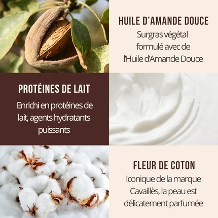 Bath and Shower Gel Roge Cavailles Cotton Flower
