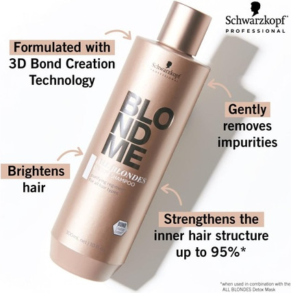 Шампунь Schwarzkopf All Blondes Detox