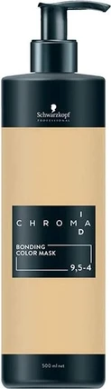 Цветная маска Schwarzkopf Chroma ID