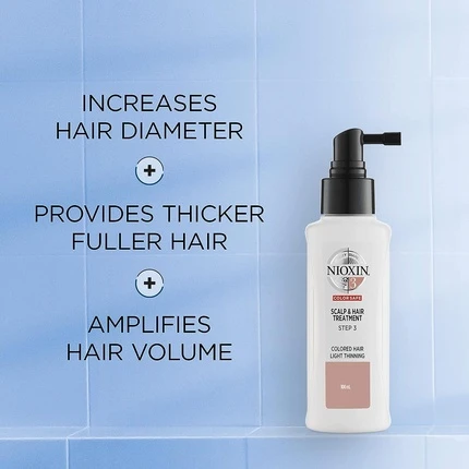 Средство для кожи головы Wella Nioxin Treatment 3