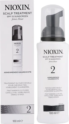 Средство для кожи головы Nioxin System 2