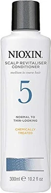 Сыворотка для кожи головы Nioxin