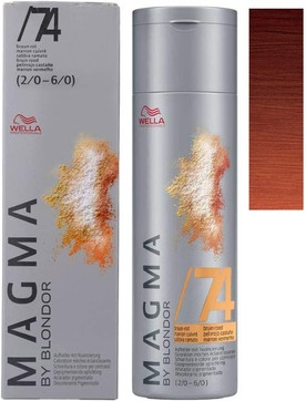 Краска для волос Wella Детали продукта