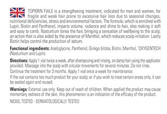 Тоник для волос Naturando Topkrin