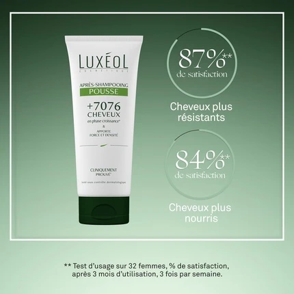 Кондиционер Luxeol Growing Conditioner
