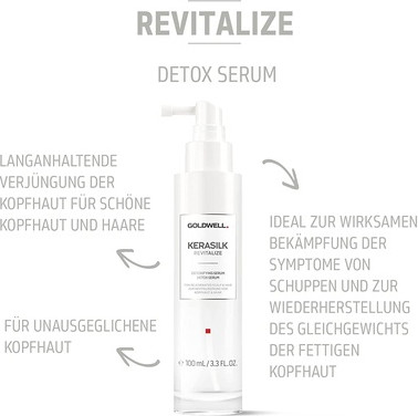 Сыворотка Kerasilk Revitalize Detoxifying