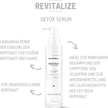 Сыворотка Kerasilk Revitalize Detoxifying