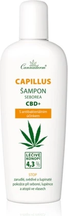 Шампунь Cannaderm Против перхоти