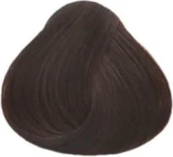 Acid Color Goldwell Colorance