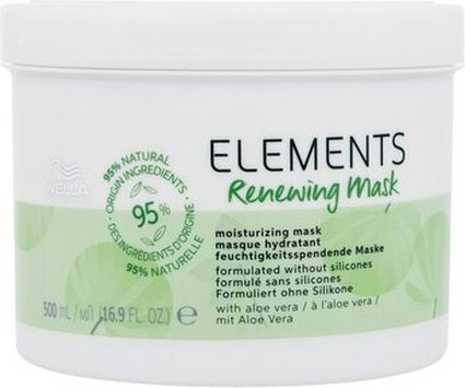 Маска Wella Professional Elements Renewing Mask