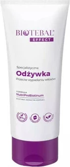 Conditioner Biotebal Effect