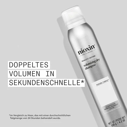 Сухой шампунь Nioxin Density Defend