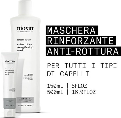 Маска для волос Nioxin Density Defend