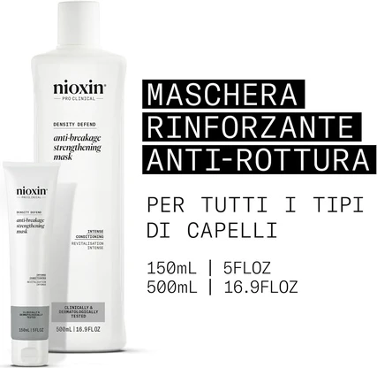 Маска для волос Nioxin Density Defend