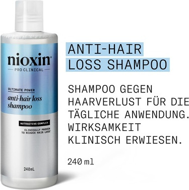 Шампунь Nioxin против выпадения волос