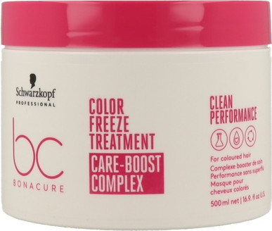 Маска для волос Schwarzkopf Bonacure Color Freeze Treatment Care Boost для окрашенных волос
