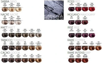 Краска для волос Oyster Professionale Pearlacolor Tint