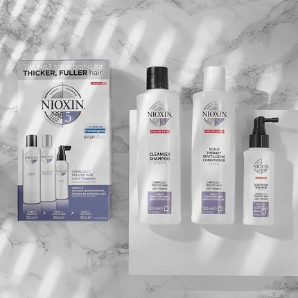 Процедура Wella Nioxin