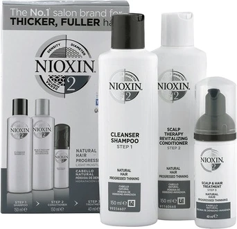 Средство для ухода за кожей головы Nioxin