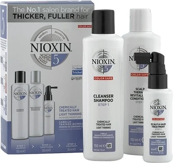 Средство для ухода за кожей головы Nioxin