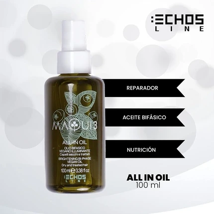 Маска для волос Echosline