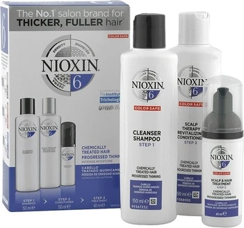 Уход за кожей головы Nioxin