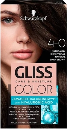 Краска для волос Schwarzkopf Gliss Color