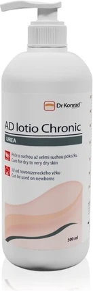 Лосьон для тела Dr Konrad