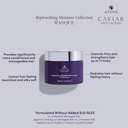 Маска для волос Alterna Caviar Anti-Aging Replenishing Moisture