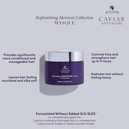 Маска для волос Alterna Caviar Anti-Aging Replenishing Moisture