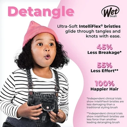 Detangler Wet Brush Original Detangler Ultra Soft Intelliflex Bristles Justice League Batman and Robin DC Comics Range