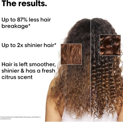 Шампунь и маска для волос Дуэт L'Oreal Professional