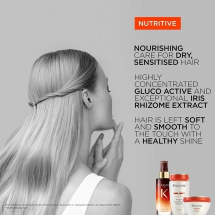 Маска Kerastase Nutritive Питательная и Увлажняющая Маска для Густых Волос