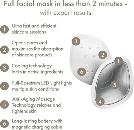 Маска Geske Smartappguidedtm Sonic Warm & Cool Mask 9 в 1 Beauty LED