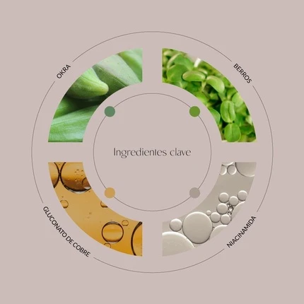 Сыворотка Byredo Watercress & Copper Lyric Балансирующая и осветляющая