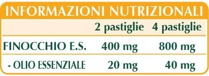 Стандартизированный экстракт фенхеля титрованный Dr Giorgini