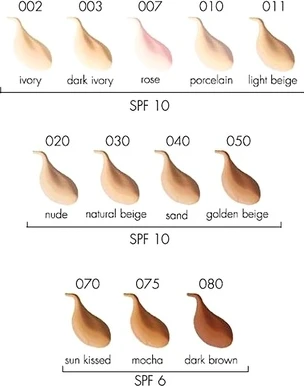 Тональный крем Foundation Pupa Milano Active Light