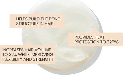 Шампунь Eleven Australia Repair My Hair