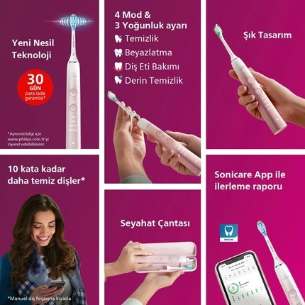Электрическая зубная щетка Philips DiamondClean