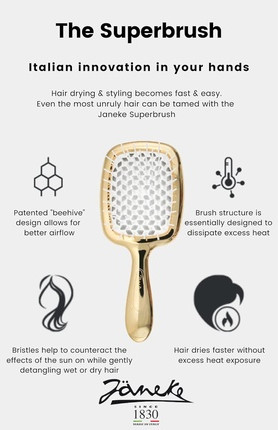 Щетка для тела Janeke Superbrush Пастельно-розовая