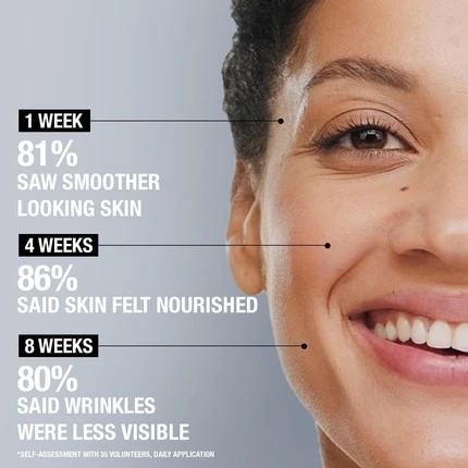 Ночная сыворотка Neutrogena Retinol Boost Intense с ретинолом