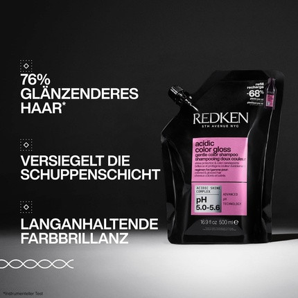 Шампунь Redken Nourishing Shampoo для очищения и защиты цвета окрашенных волос