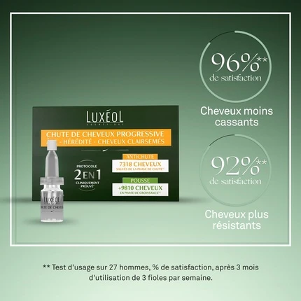 Hair Vitamin Luxeol